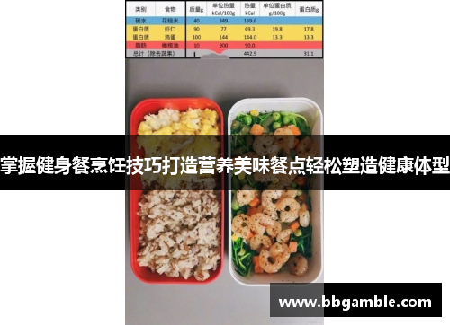 掌握健身餐烹饪技巧打造营养美味餐点轻松塑造健康体型