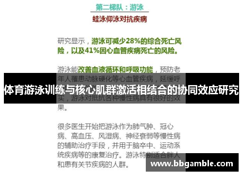 体育游泳训练与核心肌群激活相结合的协同效应研究