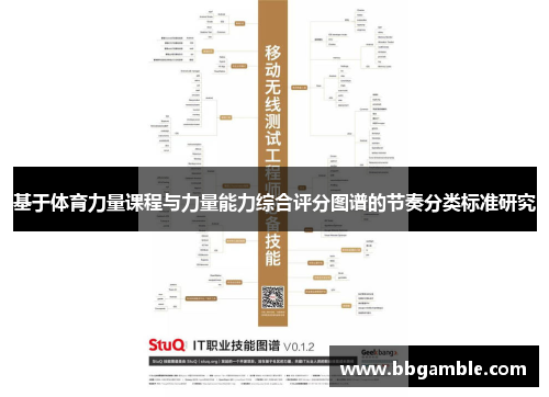基于体育力量课程与力量能力综合评分图谱的节奏分类标准研究
